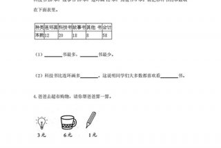 能力提升有哪些方面，能力提升有哪些方面题