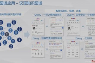 学习通知识图谱 - 知识图谱课程