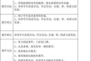 服务学校运动会劳动教案（服务学校运动会劳动教案设计）