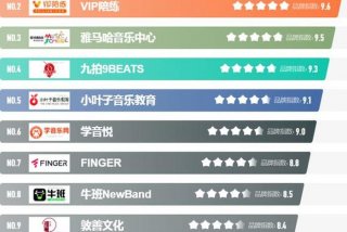 培训中心名称大全（教育培训中心名称大全）