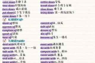 英语字母学习视频、英语字母视频教程