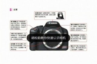视觉入门教程、视觉入门教程图片