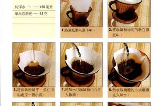 咖啡学习视频教程；学咖啡步骤