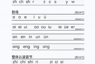拼音教学视频，幼儿园拼音教学视频
