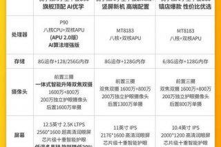 学习机推荐排行榜、学习机排行榜十强