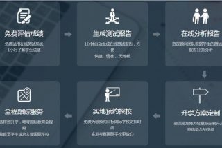 国际学习班如何报考（国际学校备考培训班）