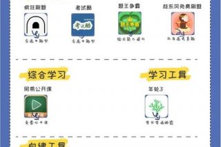 学习工作辅助app、工作辅助是什么意思解释下
