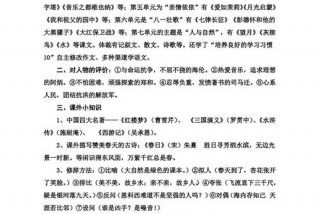 五年级学习资料推荐 - 五年级小学生推荐什么资料