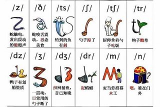 怎样快速学好英语，怎样快速学好英语音标的方法