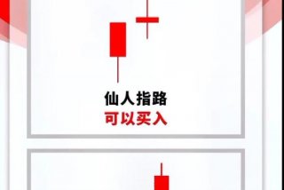 在家怎么学习炒股知识 我想学炒股不知道怎么做