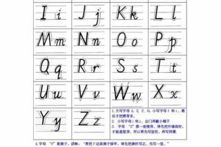 英语初学入门零基础（英语初学入门零基础26字母）