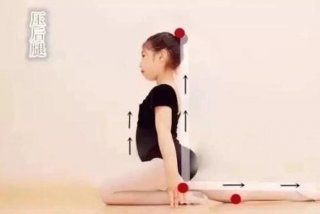 儿童舞蹈学习6-12岁 - 儿童学舞蹈步骤