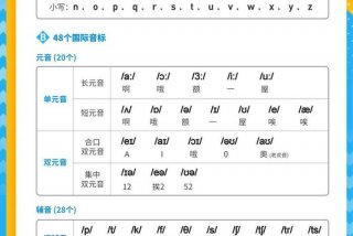 学习知识英语怎么说；学知识用英语怎么写