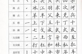 学习硬笔书法培训班 - 全套硬笔书法培训教程