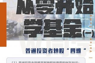 基金学习方法；基金怎么学经验