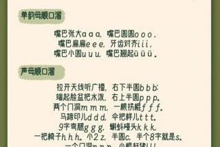 学习顺口溜短视频 初学顺口溜