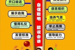 学口才和说话技巧 学口才和说话技巧,每天学点幽默口才训练方法!