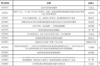 策划要学什么科目；策划要学什么科目好
