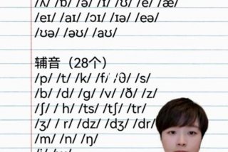 英语音标学习视频 - 英语音标初学入门视频教程