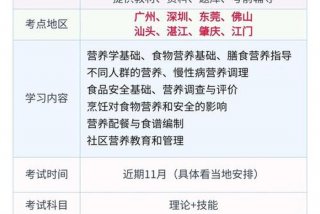 我想学营养师到什么地方可以学 想学营养师应该是找什么机构