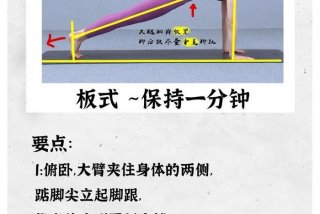 瑜伽学习指导从零开始练习瑜伽 - 瑜伽零基础教程