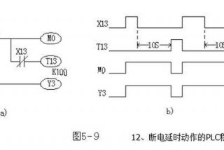 编程学习入门免费 编程入门教程免费视频
