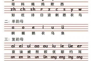 学拼音最简单最快的方法 成人学拼音最简单最快的方法