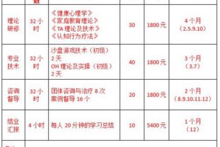 心理咨询师每小时收费标准；心理咨询师1小时收费标准