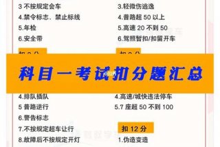 扣分学习题库、扣分题视频