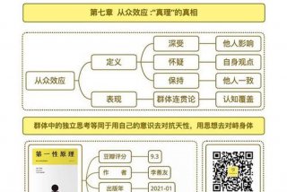 学习第一性原理（第一性原理基本思想）
