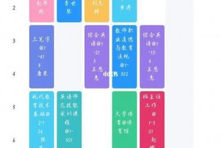 英语专业有哪些课程（大学一定要学英语吗）