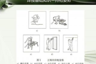 新手学电焊如何掌握基本功、新手学电焊如何掌握基本功训练