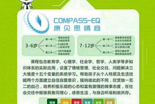 学习情商软件推荐 - 情商训练软件