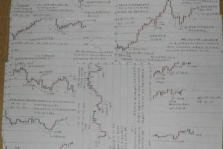 学习手绘k线视频，手绘k线图教程视频