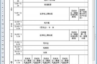 学期学习计划表 - 学期计划100字