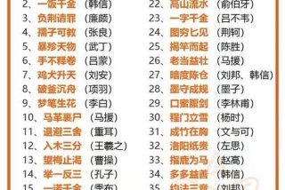 成语学习视频 成语教学视频大全