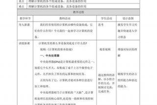 小学信息技术教案全套（小学信息技术优秀教案）