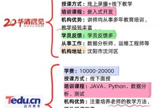 沈阳it培训，沈阳it培训哪家好