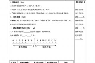 化学学习建议 化学课建议