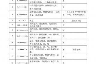 小学六年级学生学期计划（小学六年级学生学期计划表）