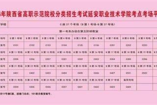 延安技术学院 延安技术学院招生办电话