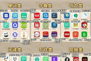 学习软件下载app（学习软件大全）