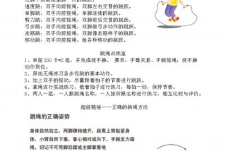 跳绳怎么学；跳绳怎么学的