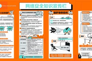 网络安全学些什么，网络安全学啥的