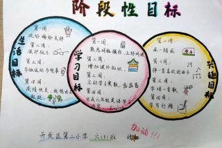 家长对孩子的学习计划；家长对孩子的目标和计划