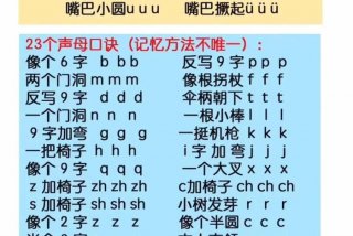 台湾学习汉语用拼音吗；台湾人也学汉语拼音吗