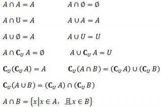 数学函数公式大全及图解，数学函数公式大全及图解高中