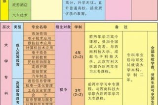 数控学校学费多少钱一年（数控专业技术学校）