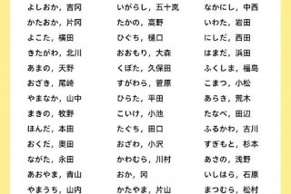 日语入门教学（日语入门教学全套）