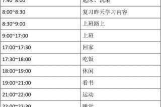 年度学习计划表 年度学期计划